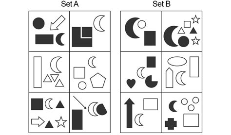 ucat ar patterns|UCAT Abstract Reasoning [Definitive Guide] .